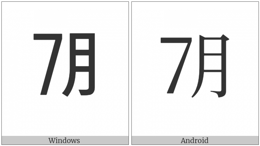 Ideographic Telegraph Symbol For July on various operating systems