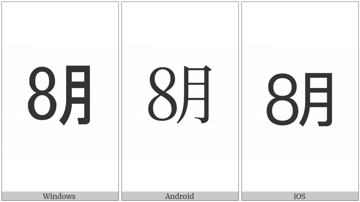 Ideographic Telegraph Symbol For August on various operating systems