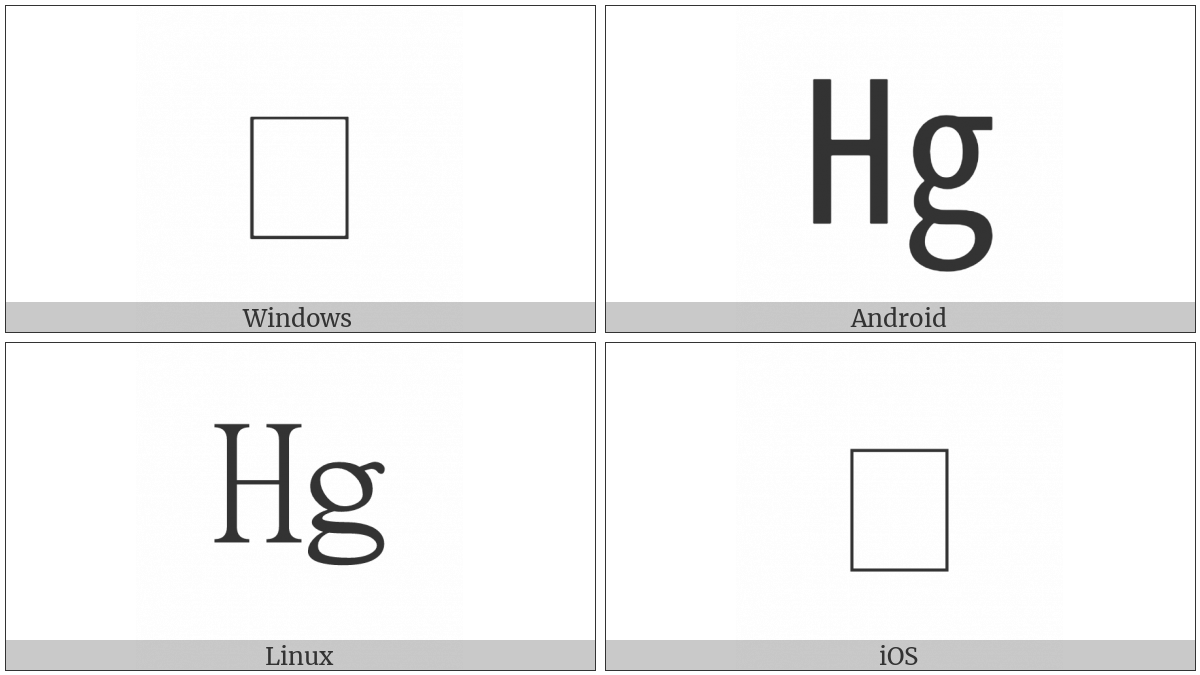 Square Hg on various operating systems