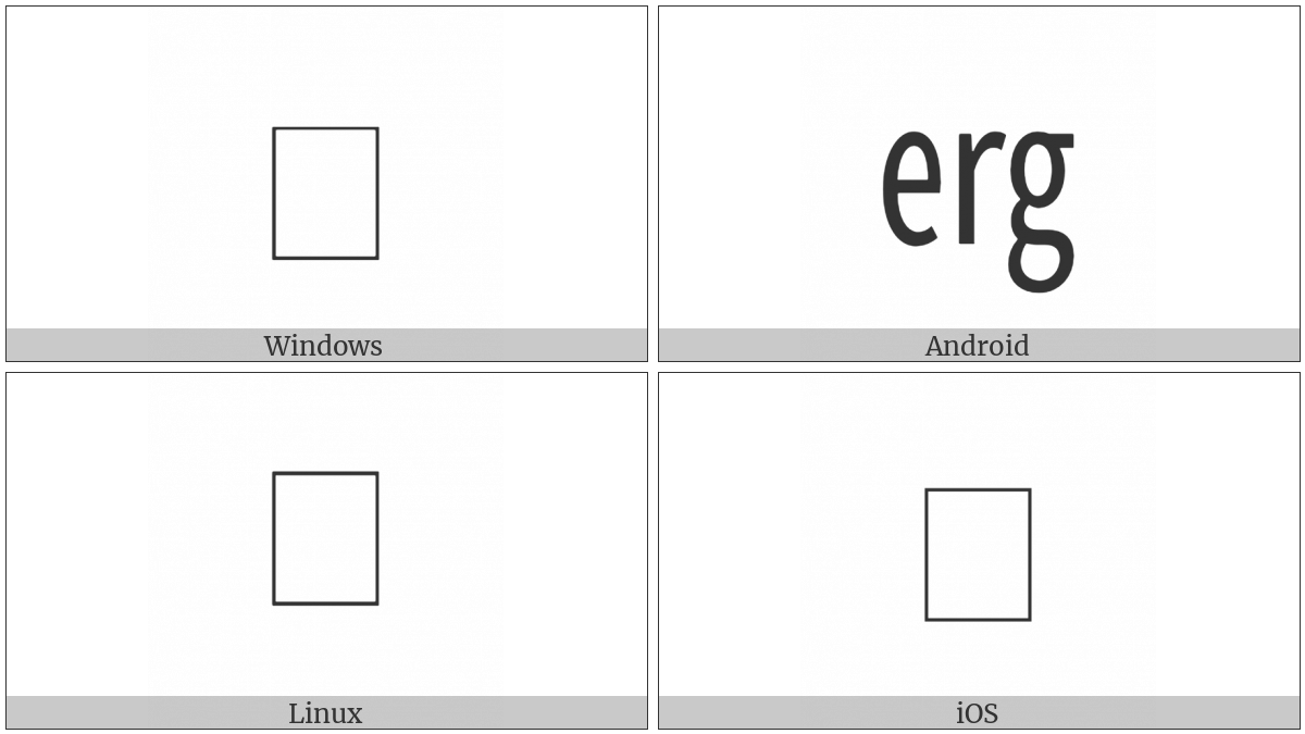 Square Erg on various operating systems