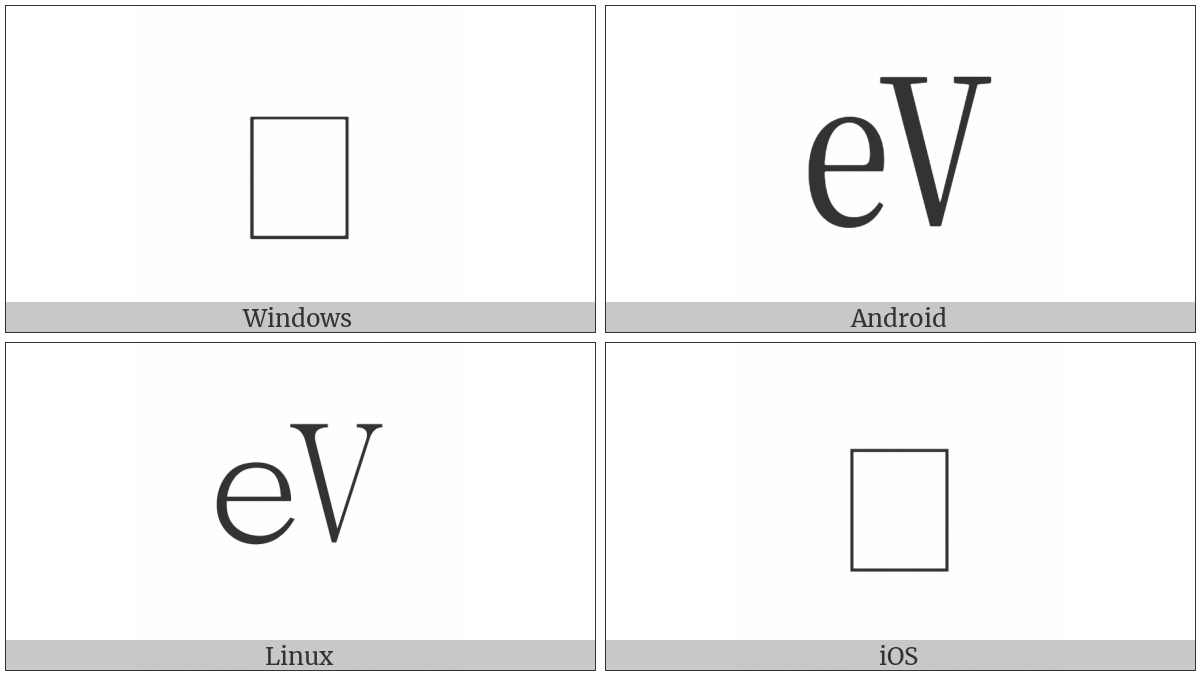 Square Ev on various operating systems