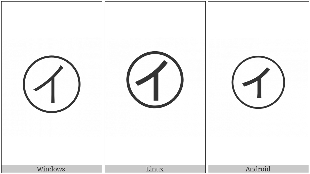 Circled Katakana I on various operating systems