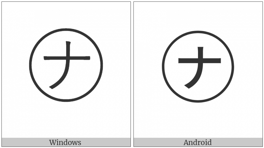 Circled Katakana Na on various operating systems