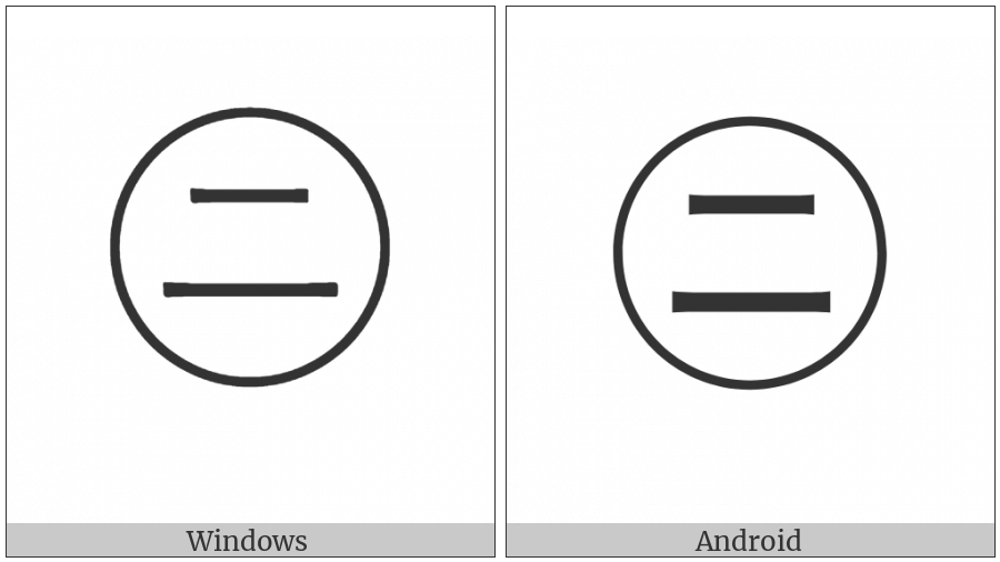 Circled Katakana Ni on various operating systems