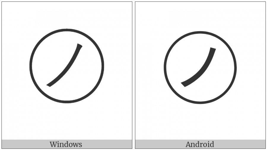 Circled Katakana No on various operating systems