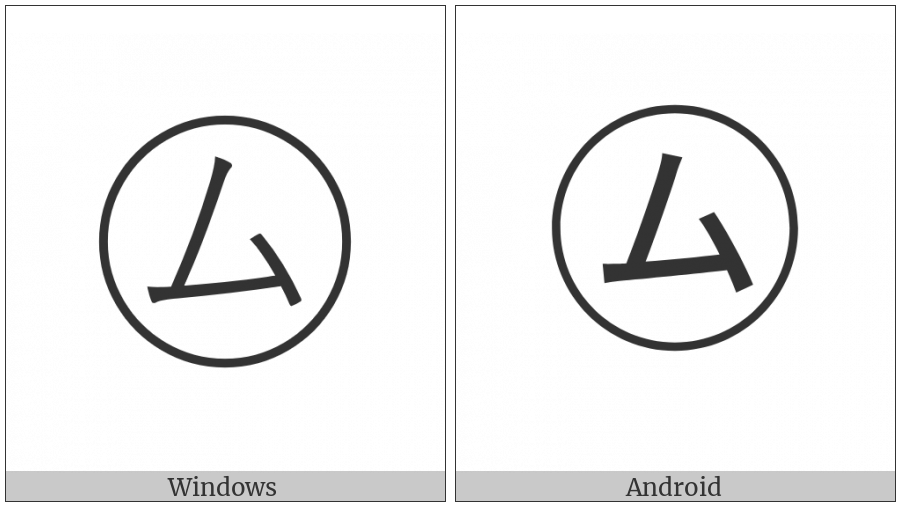 Circled Katakana Mu on various operating systems