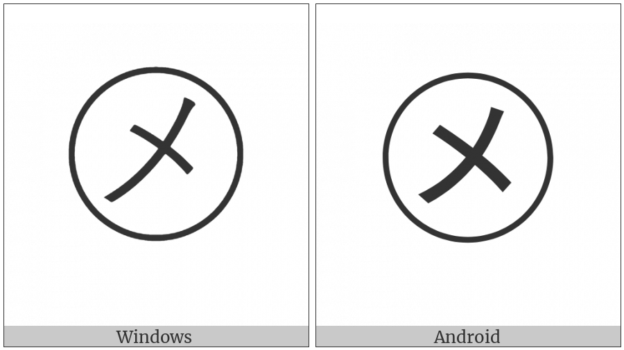 Circled Katakana Me on various operating systems