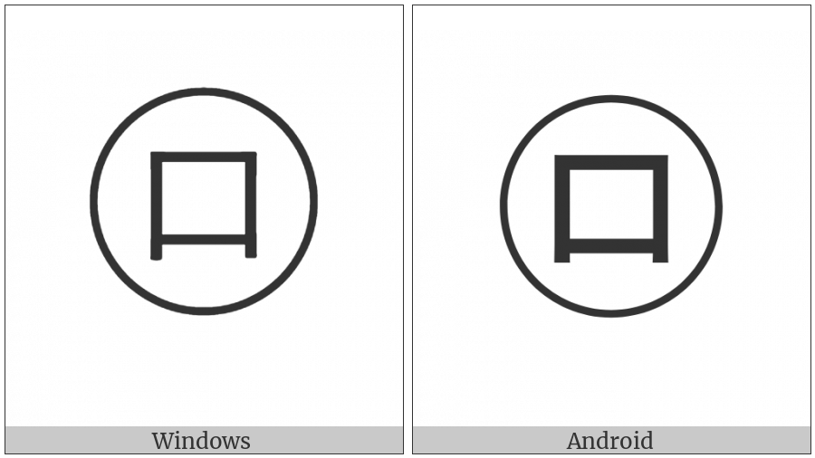 Circled Katakana Ro on various operating systems