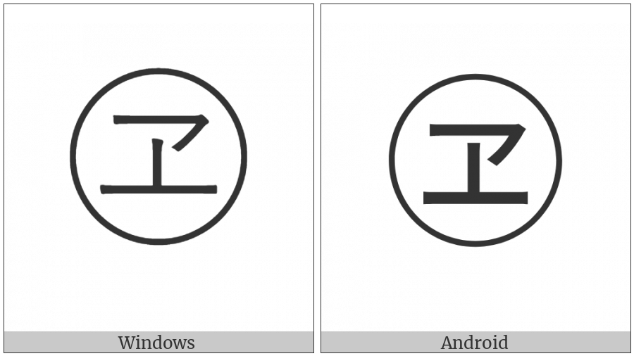 Circled Katakana We on various operating systems