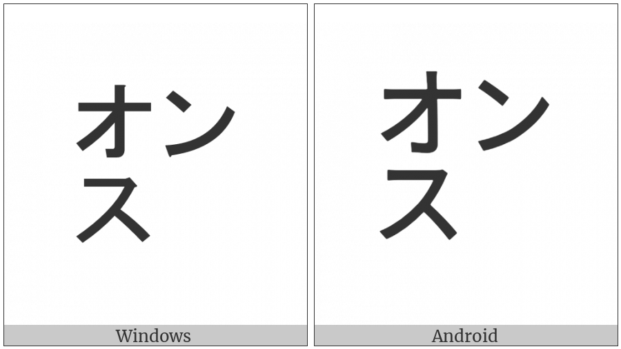 Square Onsu on various operating systems