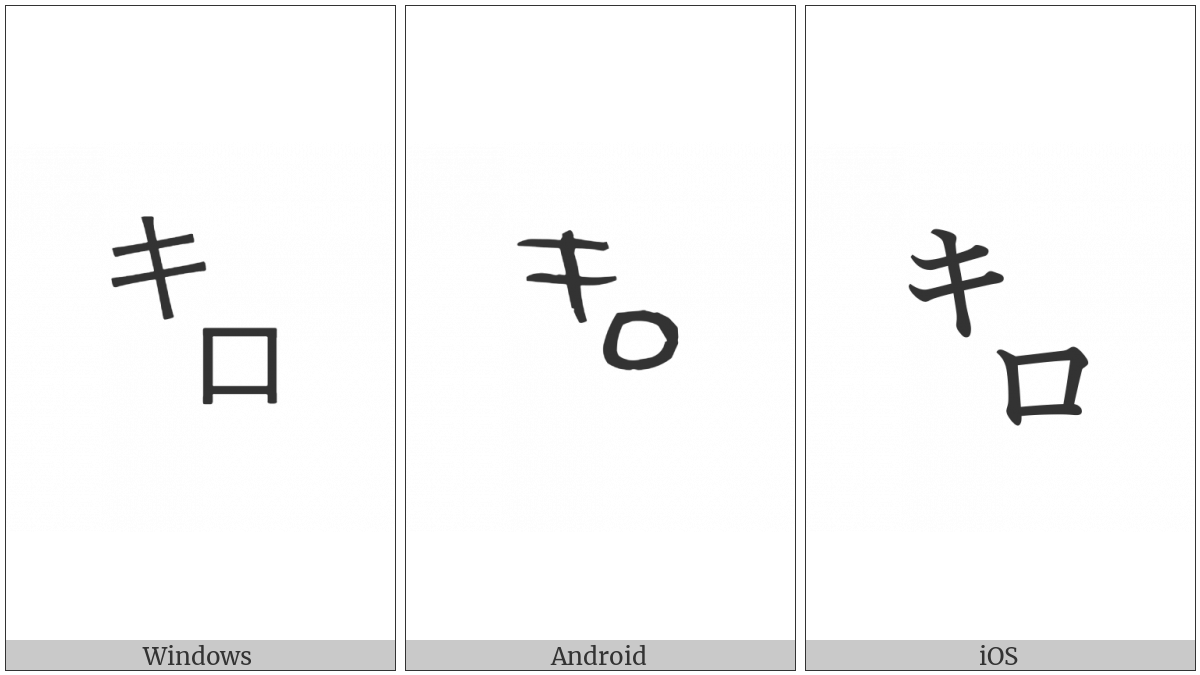 Square Kiro on various operating systems