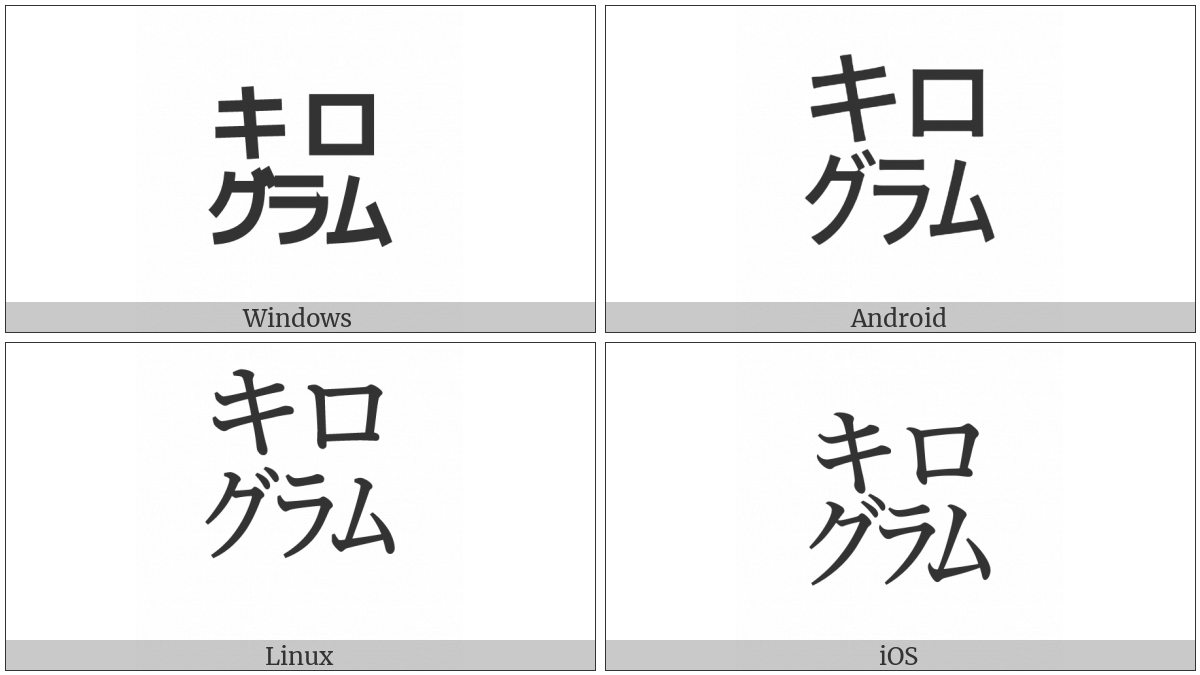 Square Kiroguramu on various operating systems