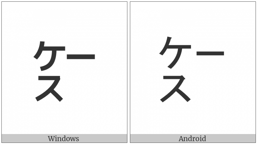 Square Keesu on various operating systems