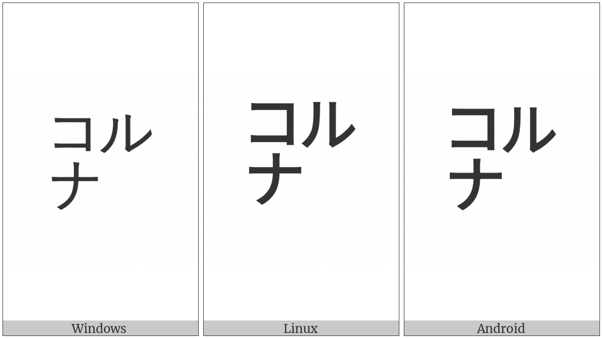 Square Koruna on various operating systems