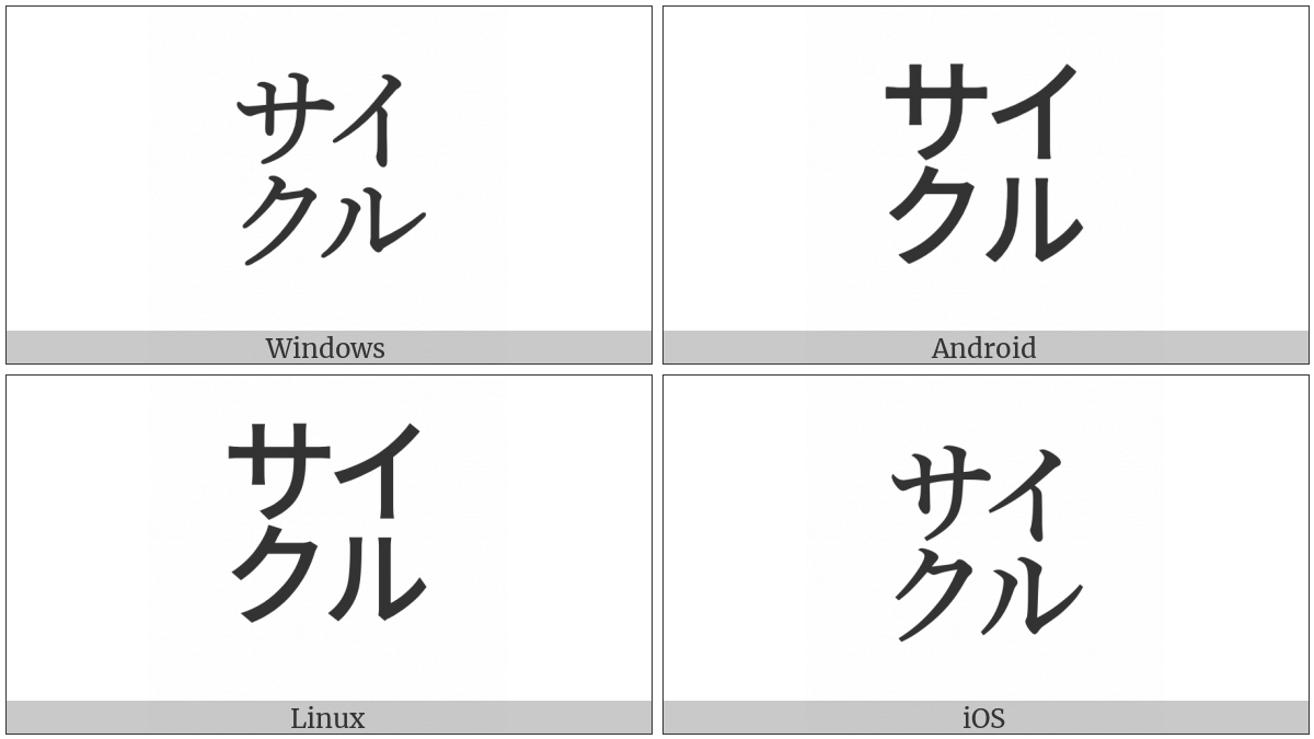 Square Saikuru on various operating systems