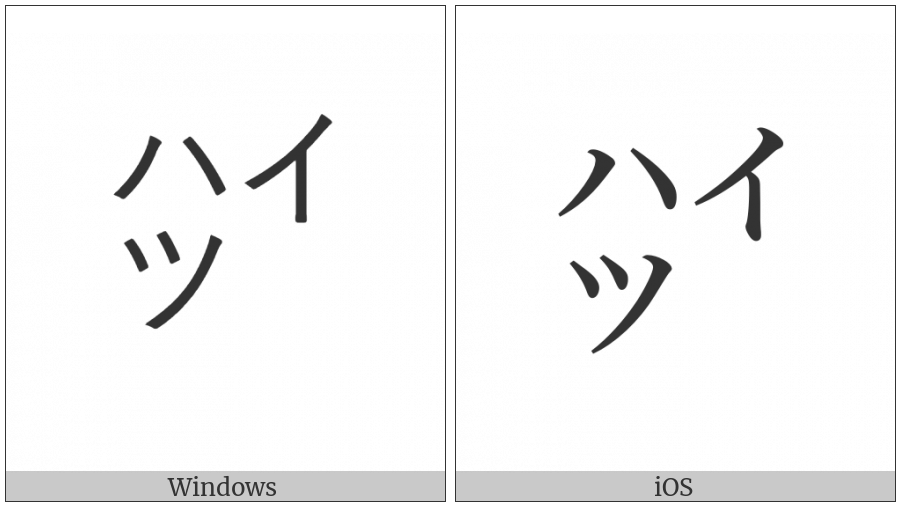 Square Haitu on various operating systems