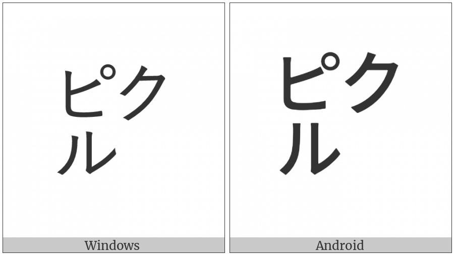 Square Pikuru on various operating systems