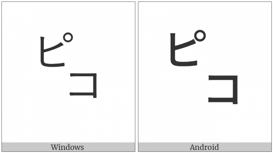 Square Piko on various operating systems