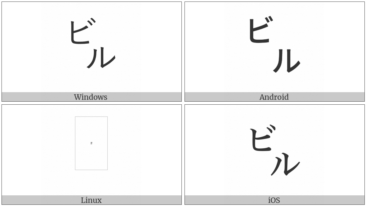 Square Biru on various operating systems