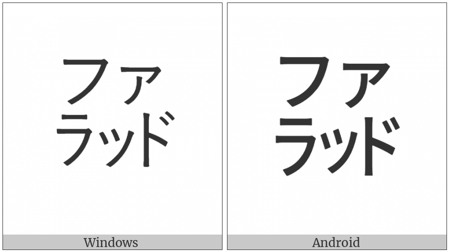 Square Huaraddo on various operating systems