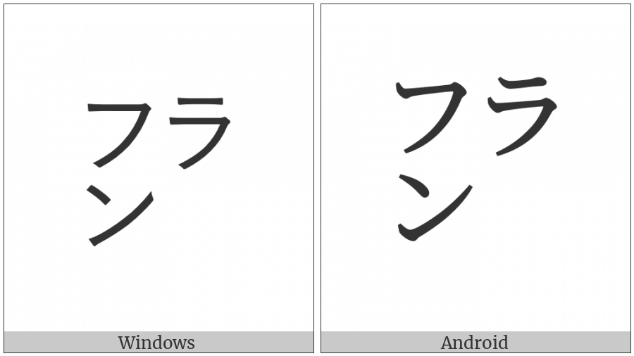 Square Huran on various operating systems