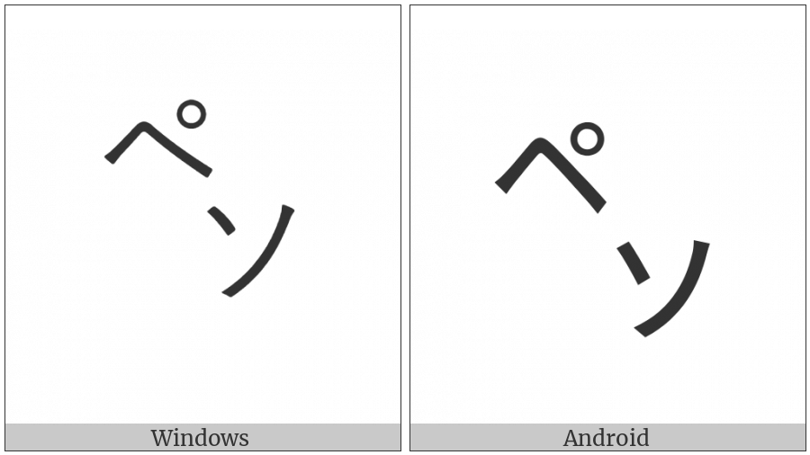 Square Peso on various operating systems