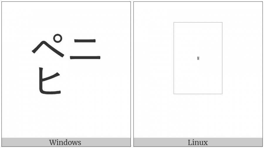 Square Penihi on various operating systems