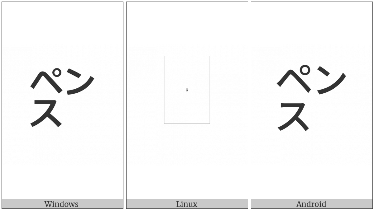 Square Pensu on various operating systems