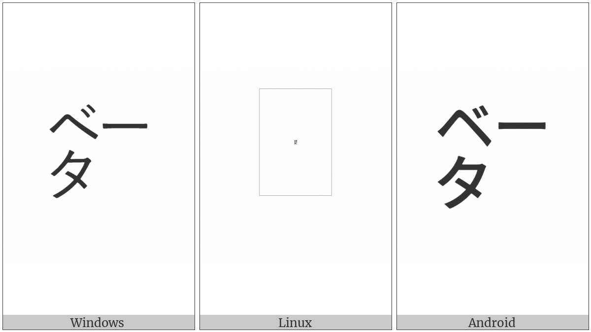 Square Beeta on various operating systems