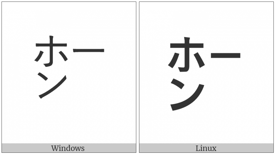 Square Hoon on various operating systems