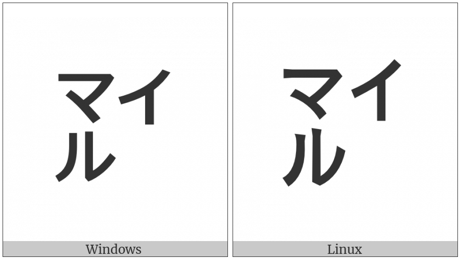 Square Mairu on various operating systems