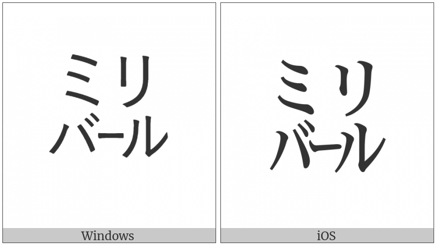 Square Miribaaru on various operating systems