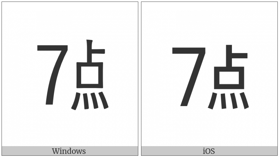 Ideographic Telegraph Symbol For Hour Seven on various operating systems