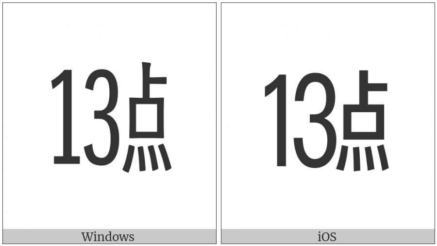 Ideographic Telegraph Symbol For Hour Thirteen on various operating systems