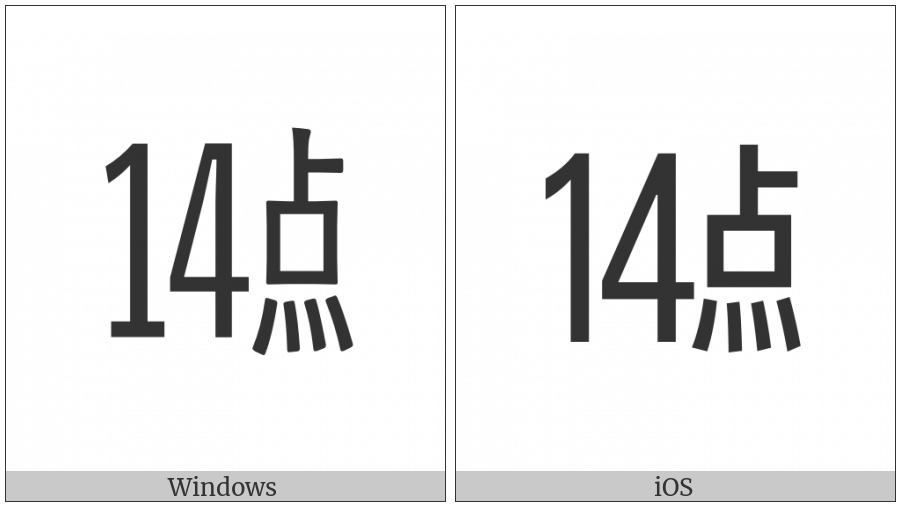 Ideographic Telegraph Symbol For Hour Fourteen on various operating systems