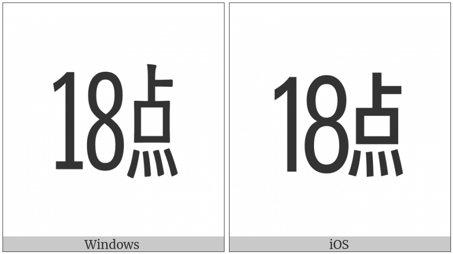 Ideographic Telegraph Symbol For Hour Eighteen on various operating systems