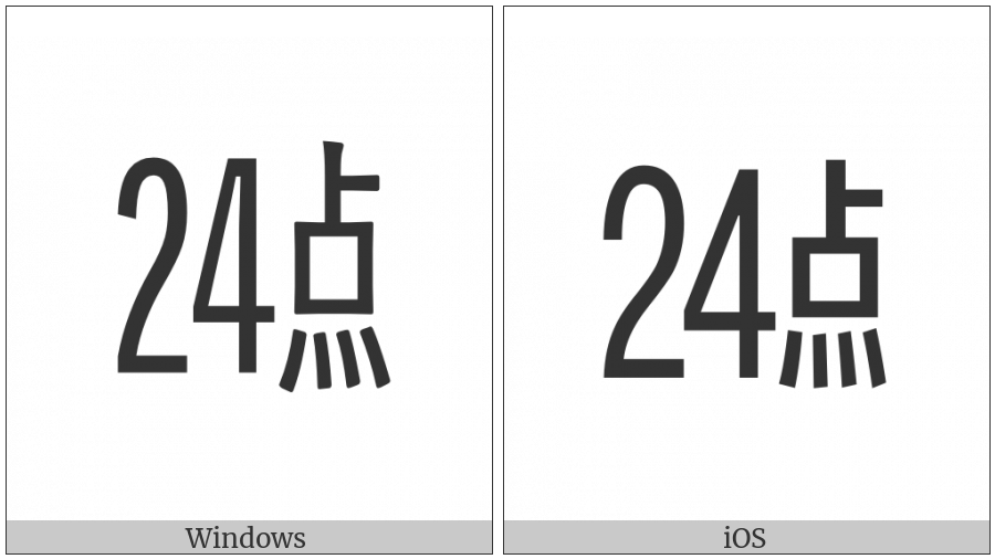 Ideographic Telegraph Symbol For Hour Twenty-Four on various operating systems