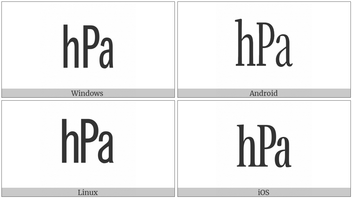 Square Hpa on various operating systems