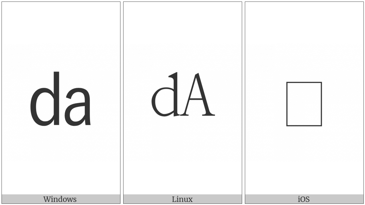 Square Da on various operating systems