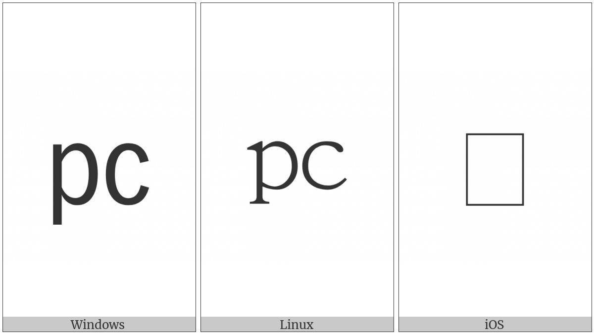 Square Pc on various operating systems