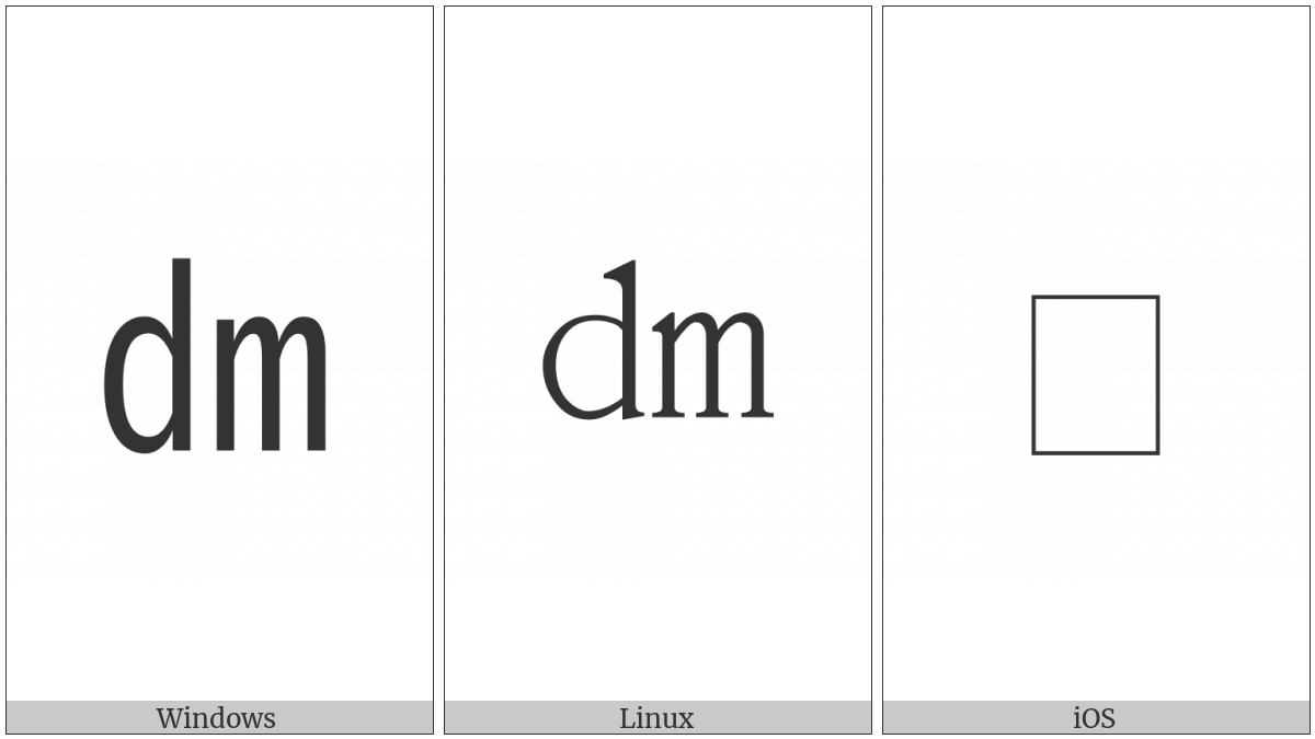 Square Dm on various operating systems