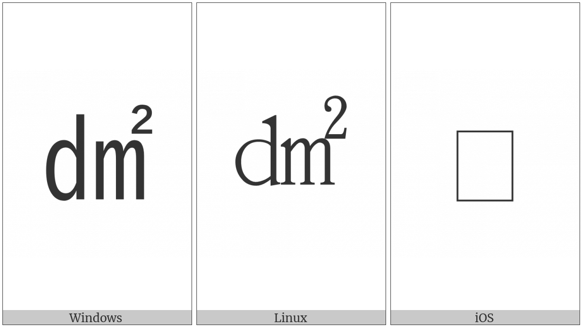 Square Dm Squared on various operating systems