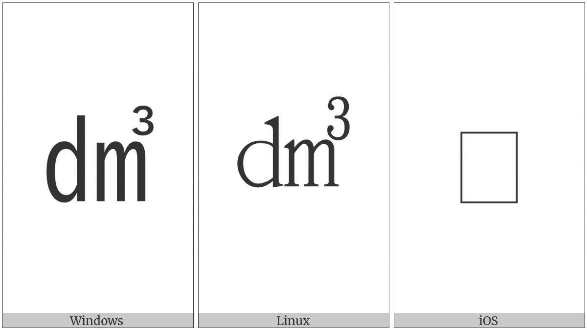 Square Dm Cubed on various operating systems