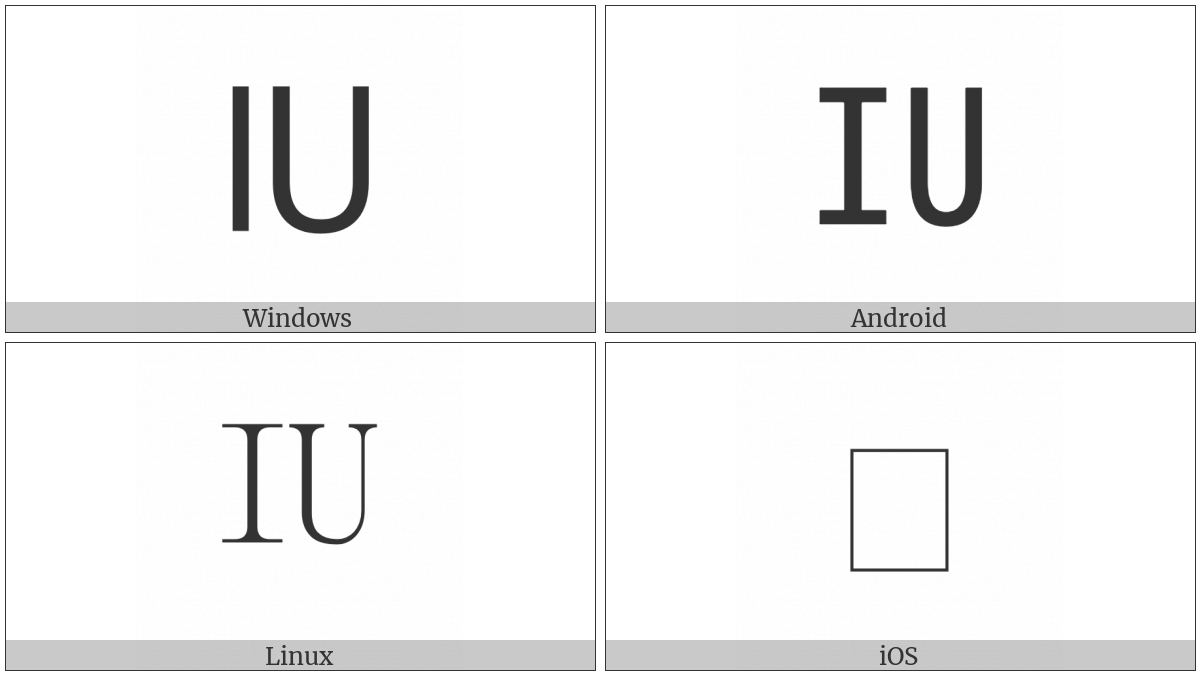 Square Iu on various operating systems