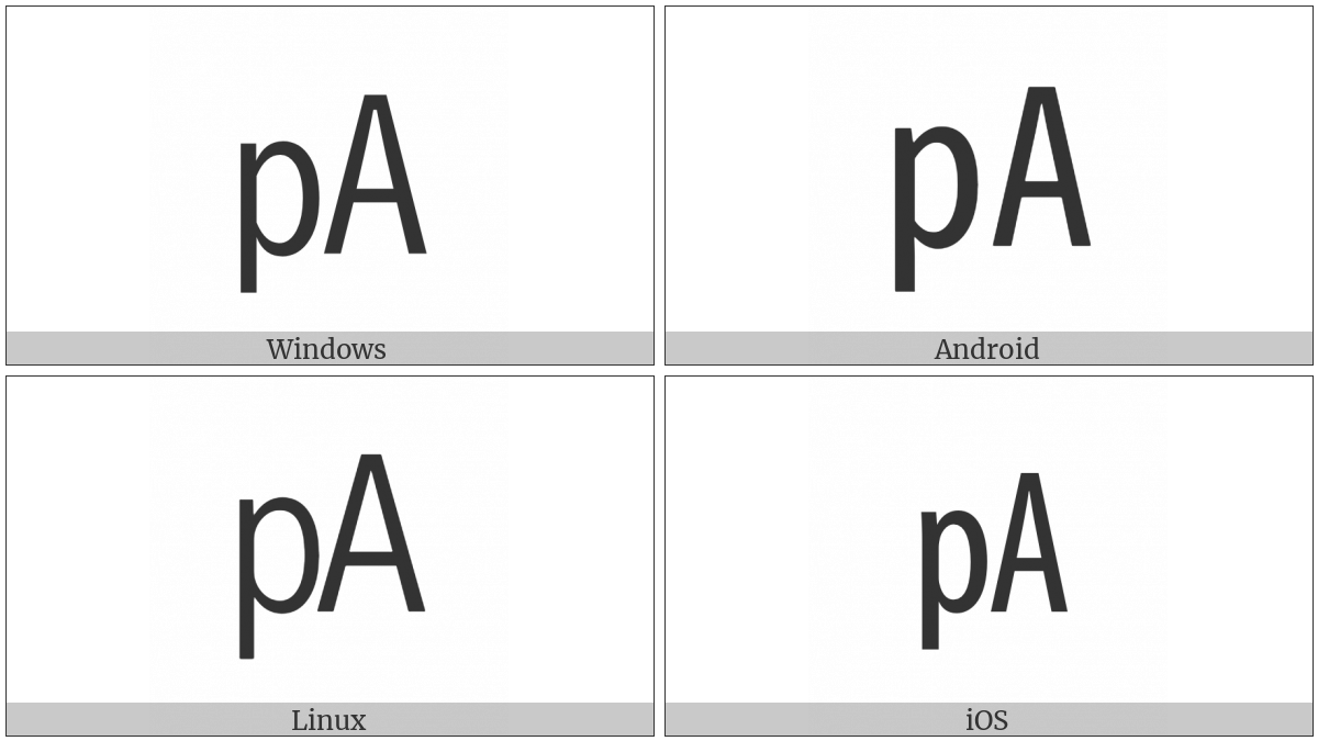 Square Pa Amps on various operating systems