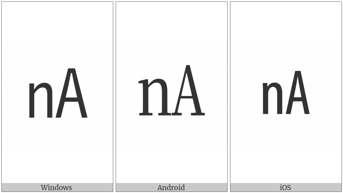 Square Na on various operating systems