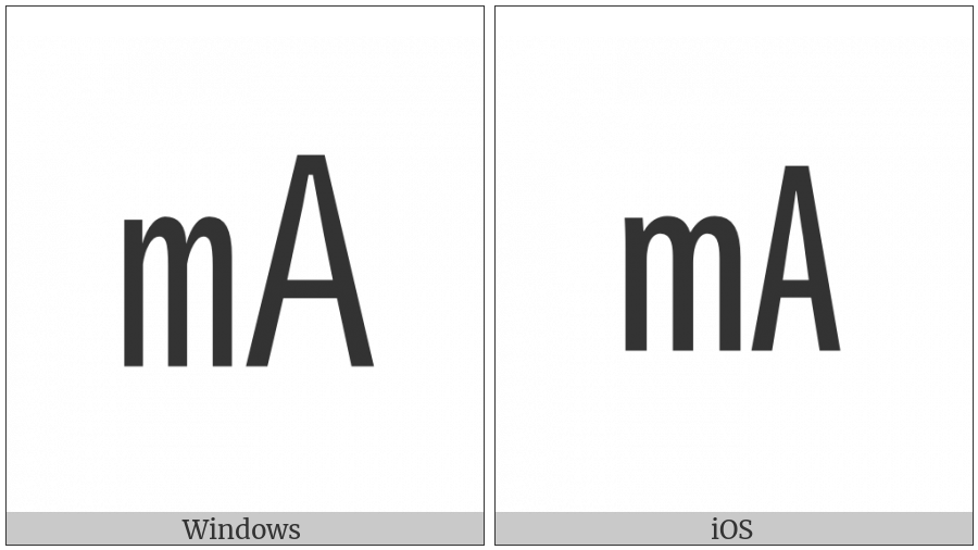 Square Ma on various operating systems