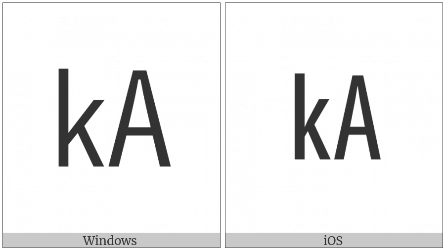 Square Ka on various operating systems