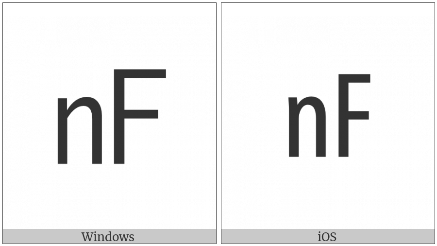 Square Nf on various operating systems