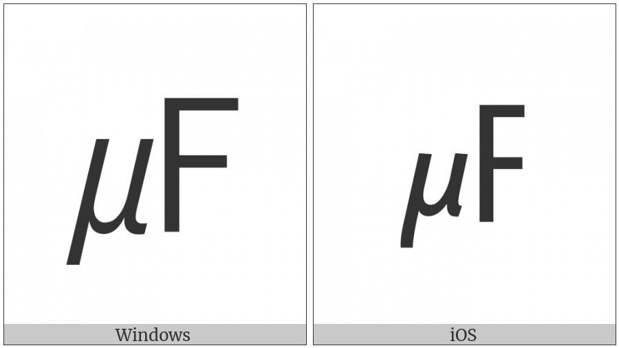 Square Mu F on various operating systems